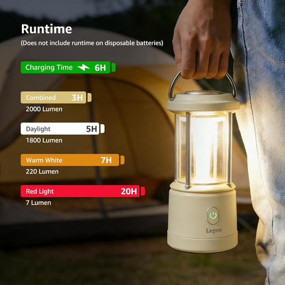 Lepro White Camping Lantern, 2000 Lumen Camping Light Reachargeable or AA Battery Powered, Dimmable 5 Modes, Warm White & Cool Light, Rechargeable Lantern for Power Cuts, Tents, Fishing, Storm, Emergency