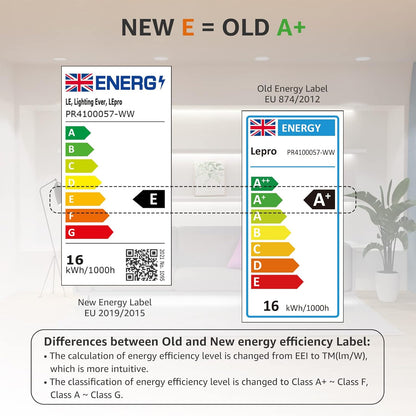 Lepro 5M Warm White LED Strip Without 12V Power Plug, 2300lm 3000K LED Tape, 300 2835 LEDs, Stick on LED Lights for Bedroom, Kitchen Cabinet, Under Cupboard, DIY and More