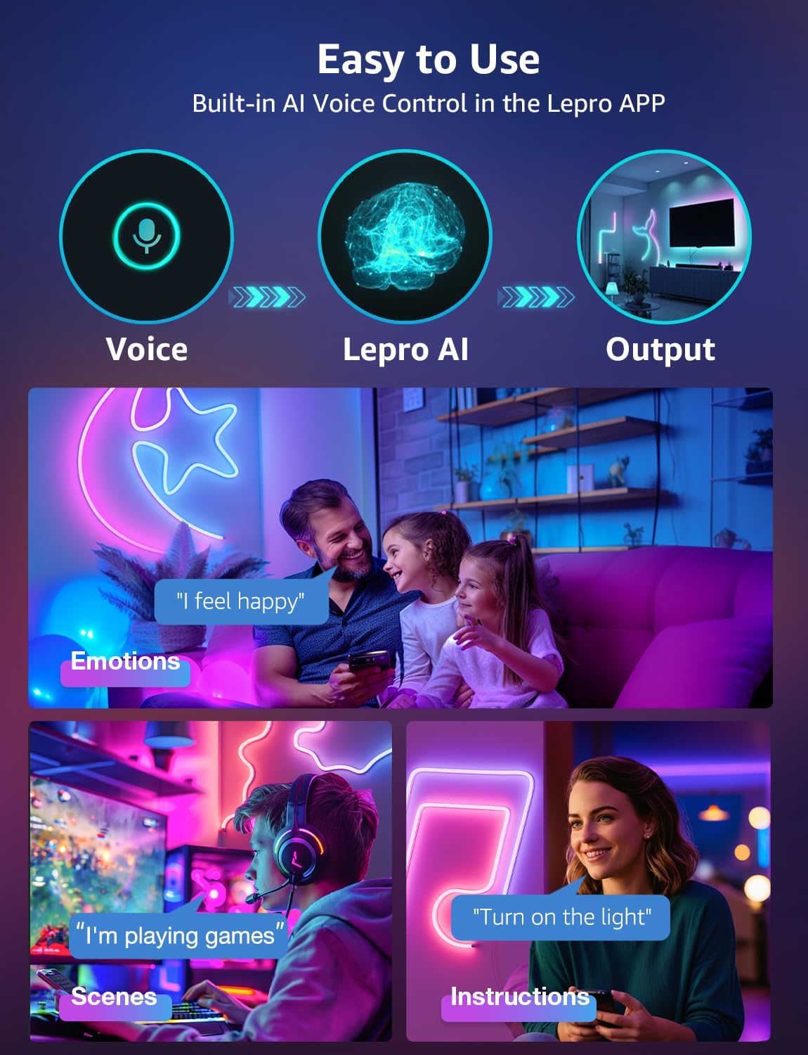 Lepro N1 AI Smart Rainbow Neon Light Strip 6M, 96 LEDs/M, Work with Alexa, Google Home, Music Sync, AI Lighting Design Assistant, IP65 Rope Light, MagicColor LED Light, App & Voice Control, No Remote