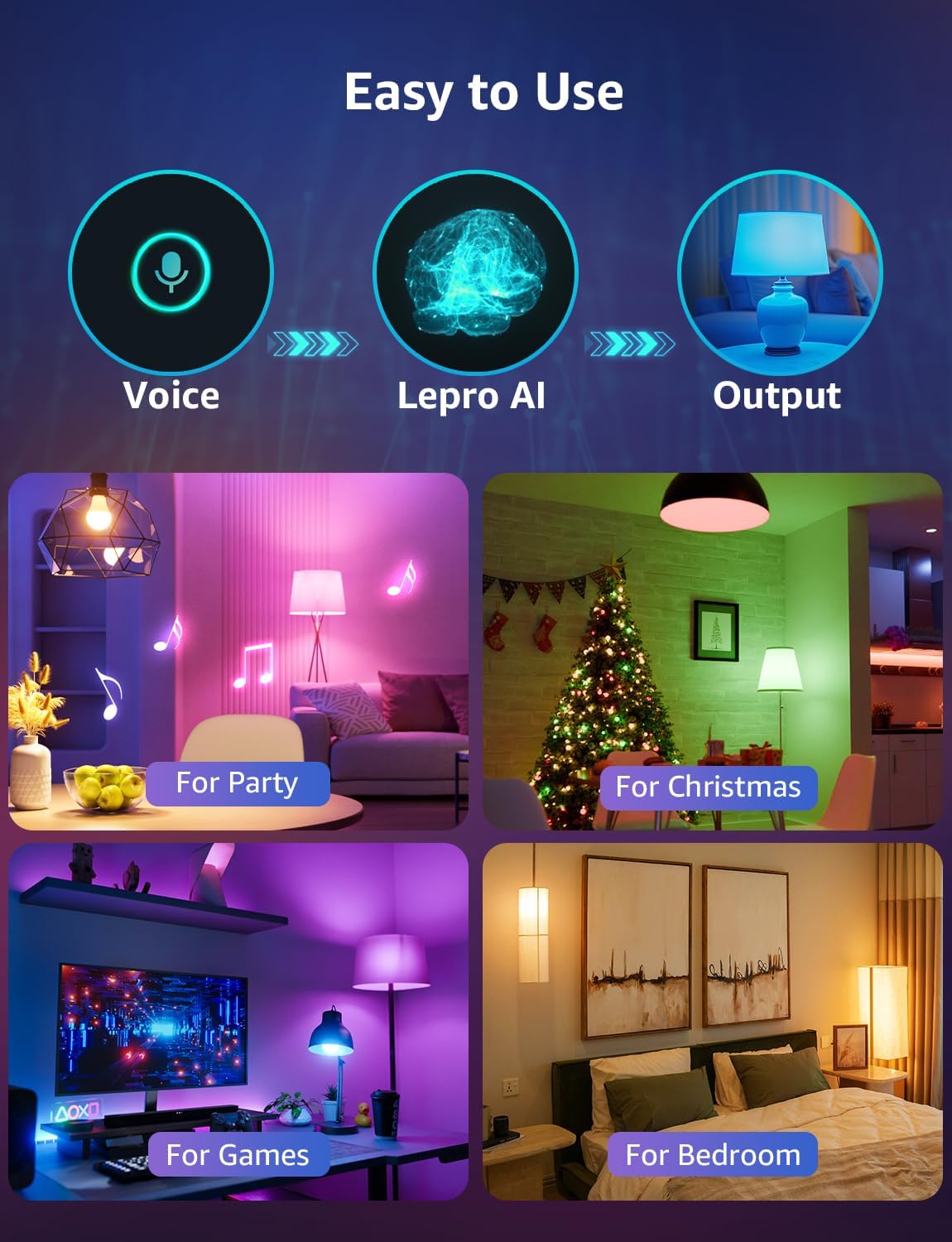 Lepro B2 AI Smart Bulb E27, 1100LM Music Sync Bluetooth & WiFi Bulb, Voice Control Screw Light Bulbs, AI Lighting Design Assistant, Colour Changing Bulb, Work with Alexa & Google Assistant, 2 Packs