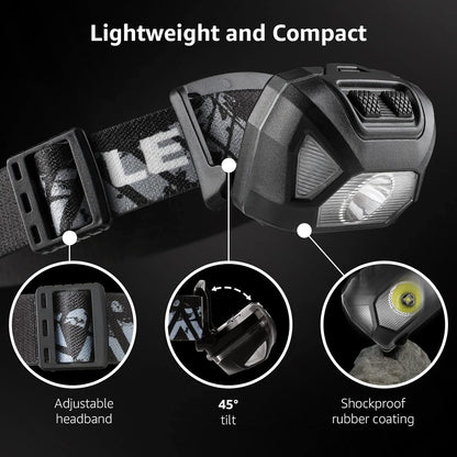 Lepro Head Torch, Super Bright LED Headlamp with 6 Lighting Modes, Waterproof, Battery Powered LED Lightweight Headlight for Cycling Running Camping for Kids Adults [Not Included Battery]