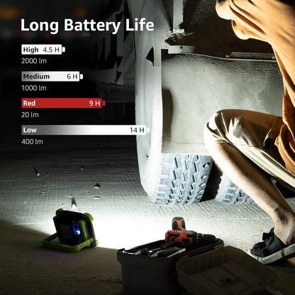 Lepro Work Lights Portable Rechargeable, 2000lm Camping Light Rechargeable, 5 Modes Emergency Lights for Power Cuts, 5200mAh Power Bank, Rechargeable Work Light, Suit as Fathers Day Gifts